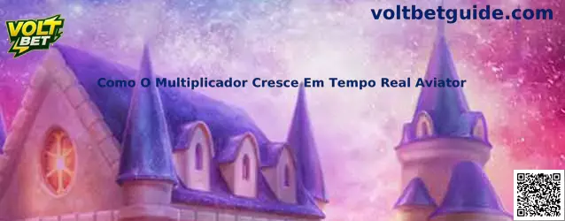 Como O Multiplicador Cresce Em Tempo Real Aviator