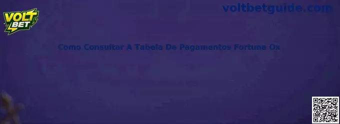 Tabela de Pagamentos Fortune Ox