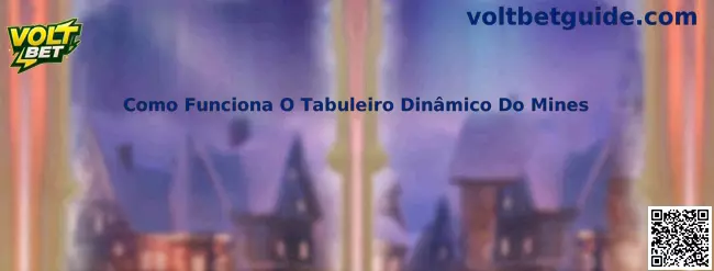Como Funciona O Tabuleiro Dinâmico Do Mines